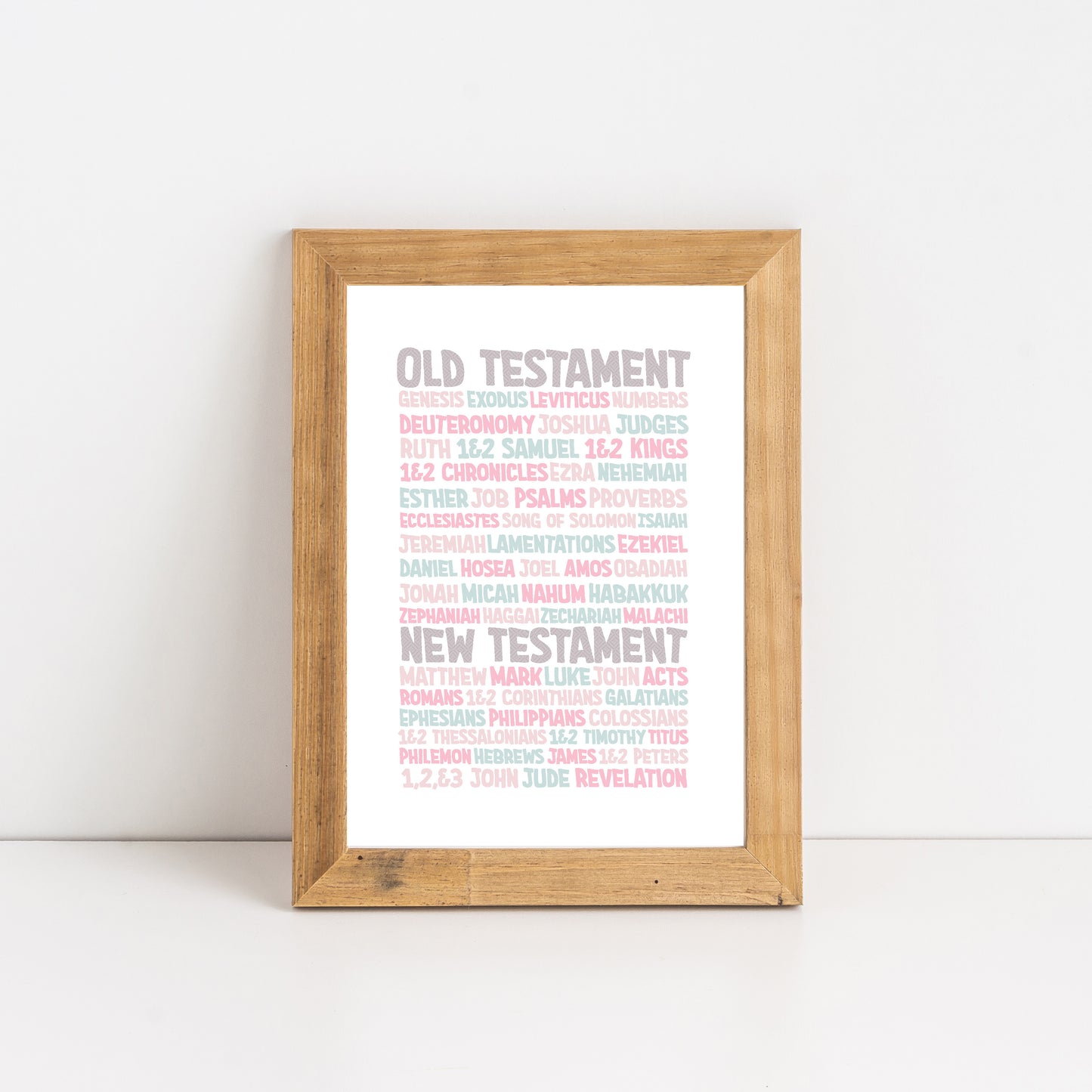Books of the Bible Wall Art